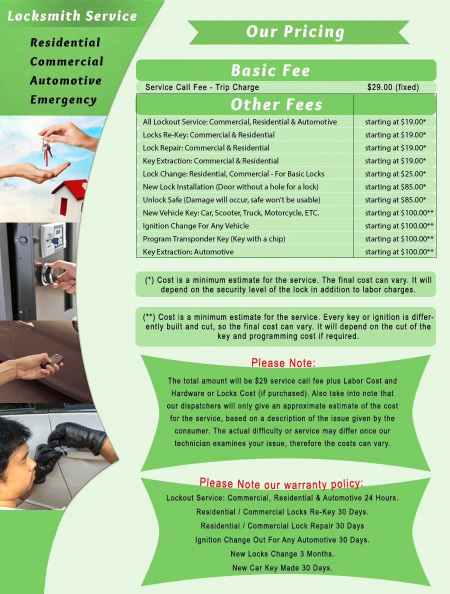 Neighborhood Locksmith Services Baltimore, MD 410-487-9525